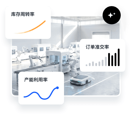 工厂智能化